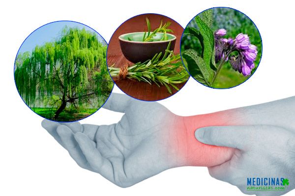 tendinitis como desinflamar los