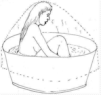 ba&ntilde;os de hipertermia